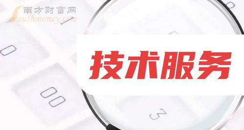 a股 2024年技術服務相關概念股,名單收藏 9月30日