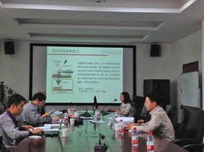 寧波材料所2014年儀器功能開發(fā)項目順利通過驗收